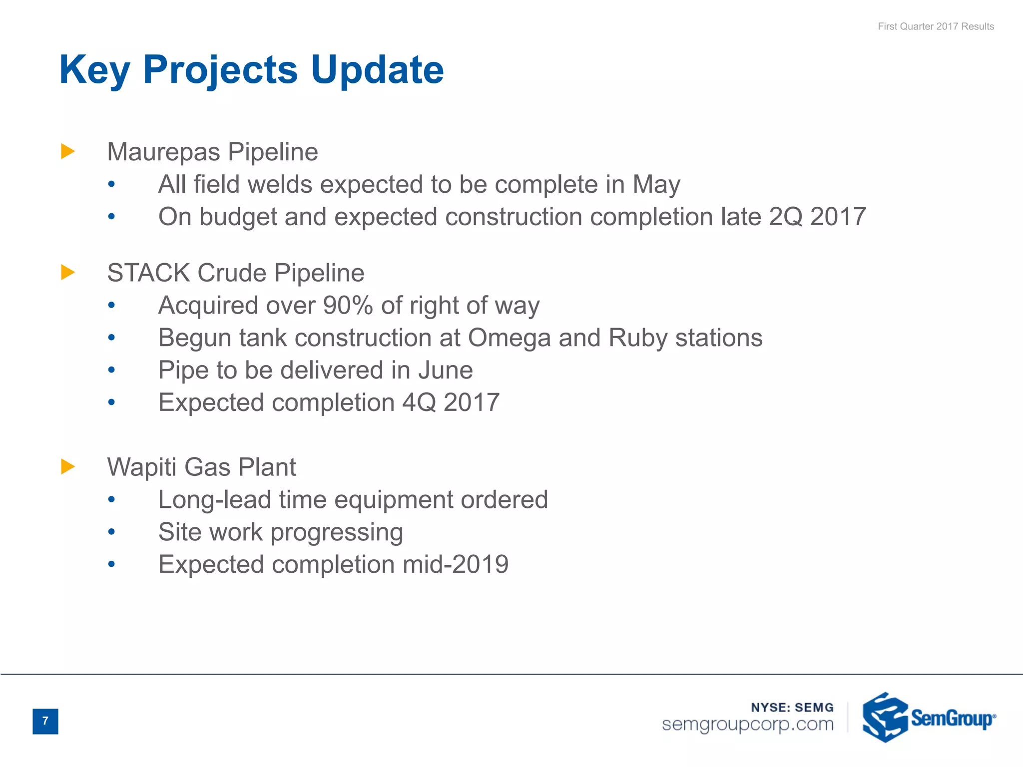First Quarter 2017 Results
Key Projects Update
Ñ Maurepas Pipeline
• All field welds expected to be complete in May
• On budget and expected construction completion late 2Q 2017
Ñ STACK Crude Pipeline
• Acquired over 90% of right of way
• Begun tank construction at Omega and Ruby stations
• Pipe to be delivered in June
• Expected completion 4Q 2017
Ñ Wapiti Gas Plant
• Long-lead time equipment ordered
• Site work progressing
• Expected completion mid-2019
7
 