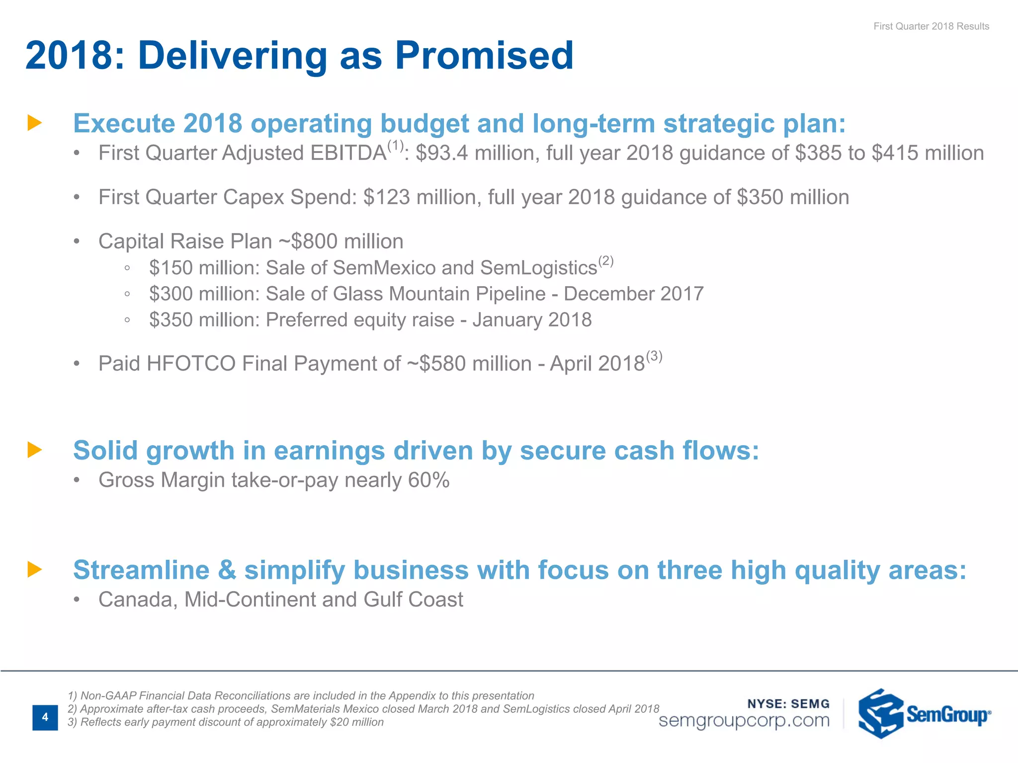 First Quarter 2018 Results
4
Ñ Execute 2018 operating budget and long-term strategic plan:
• First Quarter Adjusted EBITDA(1)
: $93.4 million, full year 2018 guidance of $385 to $415 million
• First Quarter Capex Spend: $123 million, full year 2018 guidance of $350 million
• Capital Raise Plan ~$800 million
◦ $150 million: Sale of SemMexico and SemLogistics(2)
◦ $300 million: Sale of Glass Mountain Pipeline - December 2017
◦ $350 million: Preferred equity raise - January 2018
• Paid HFOTCO Final Payment of ~$580 million - April 2018(3)
Ñ Solid growth in earnings driven by secure cash flows:
• Gross Margin take-or-pay nearly 60%
Ñ Streamline & simplify business with focus on three high quality areas:
• Canada, Mid-Continent and Gulf Coast
2018: Delivering as Promised
1) Non-GAAP Financial Data Reconciliations are included in the Appendix to this presentation
2) Approximate after-tax cash proceeds, SemMaterials Mexico closed March 2018 and SemLogistics closed April 2018
3) Reflects early payment discount of approximately $20 million
 