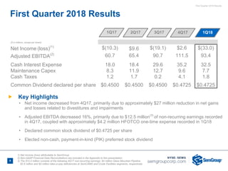 First Quarter 2018 Results
6
1) Net income (loss) attributable to SemGroup
2) Non-GAAP Financial Data Reconciliations are included in the Appendix to this presentation
3) The $12.5 million consists of the following 4Q17 non-recurring earnings: $4 million Glass Mountain Pipeline,
$3.5 million and $5 million take-or-pay deficiencies at SemCAMS and Crude Facilities segments, respectively
($ in millions, except per share)
Net Income (loss)(1)
$(10.3) $9.6 $(19.1) $2.6 $(33.0)
Adjusted EBITDA(2)
60.7 65.4 90.7 111.5 93.4
Cash Interest Expense 18.0 18.4 29.6 35.2 32.5
Maintenance Capex 8.3 11.9 12.7 9.6 7.7
Cash Taxes 1.2 1.7 0.2 4.1 1.8
Common Dividend declared per share $0.4500 $0.4500 $0.4500 $0.4725 $0.4725
Ñ Key Highlights
• Net income decreased from 4Q17, primarily due to approximately $27 million reduction in net gains
and losses related to divestitures and impairments
• Adjusted EBITDA decreased 16%, primarily due to $12.5 million(3)
of non-recurring earnings recorded
in 4Q17, coupled with approximately $4.2 million HFOTCO one-time expense recorded in 1Q18
• Declared common stock dividend of $0.4725 per share
• Elected non-cash, payment-in-kind (PIK) preferred stock dividend
First Quarter 2018 Results
1Q17 2Q17 3Q17 4Q17 1Q18
 