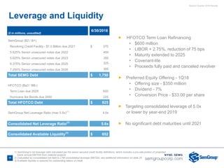 Second Quarter 2018 Results
11
Leverage and Liquidity
($ in millions, unaudited)
6/30/2018
SemGroup (B2 / B+)
Revolving Credit Facility - $1.0 Billion due 2021 $ 375
5.625% Senior unsecured notes due 2022 400
5.625% Senior unsecured notes due 2023 350
6.375% Senior unsecured notes due 2025 325
7.250% Senior unsecured notes due 2026 300
Total SEMG Debt $ 1,750
HFOTCO (Ba3 / BB-)
Term Loan due 2025 600
Hurricane Ike Bonds due 2050 225
Total HFOTCO Debt $ 825
SemGroup Net Leverage Ratio (max 5.5x)(1)
4.6x
Consolidated Net Leverage Ratio(2)
5.6x
Consolidated Available Liquidity(3)
$ 652
1) SemGroup's net leverage ratio calculated per the senior secured credit facility definitions, which includes a pro-rata portion of projected
future annual EBITDA from material projects
2) Calculated as consolidated net debt to LTM consolidated leverage EBITDA, see additional information on slide 20
3) Available liquidity is reduced for outstanding letters of credit
Ñ HFOTCO Term Loan Refinancing
• $600 million
• LIBOR + 2.75%, reduction of 75 bps
• Maturity extended to 2025
• Covenant-lite
• Proceeds fully paid and canceled revolver
Ñ Preferred Equity Offering - 1Q18
• Offering size - $350 million
• Dividend - 7%
• Conversion Price - $33.00 per share
Ñ Targeting consolidated leverage of 5.0x
or lower by year-end 2019
Ñ No significant debt maturities until 2021
 