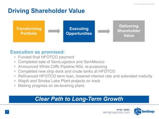 Second Quarter 2018 Results
7
Execution as promised:
• Funded final HFOTCO payment
• Completed sale of SemLogistics and SemMexico
• Announced White Cliffs Pipeline NGL re-purposing
• Completed new ship dock and crude tanks at HFOTCO
• Refinanced HFOTCO term loan, lowered interest rate and extended maturity
• Wapiti and Smoke Lake Plant projects on track
• Making progress on de-levering plans
Transforming
Portfolio
Executing
Opportunities
Delivering
Shareholder
Value
7
Driving Shareholder Value
Clear Path to Long-Term Growth
 