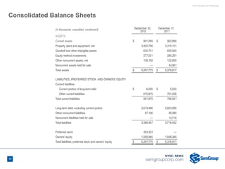 Third Quarter 2018 Results
13
Consolidated Balance Sheets
(in thousands, unaudited, condensed) September 30,
2018
December 31,
2017
ASSETS
Current assets $ 801,099 $ 902,899
Property, plant and equipment, net 3,450,756 3,315,131
Goodwill and other intangible assets 630,741 655,945
Equity method investments 277,021 285,281
Other noncurrent assets, net 138,158 132,600
Noncurrent assets held for sale — 84,961
Total assets $ 5,297,775 $ 5,376,817
LIABILITIES, PREFERRED STOCK AND OWNERS' EQUITY
Current liabilities:
Current portion of long-term debt $ 6,000 $ 5,525
Other current liabilities 675,875 761,036
Total current liabilities 681,875 766,561
Long-term debt, excluding current portion 2,619,486 2,853,095
Other noncurrent liabilities 87,106 85,080
Noncurrent liabilities held for sale — 13,716
Total liabilities 3,388,467 3,718,452
Preferred stock 353,323 —
Owners' equity 1,555,985 1,658,365
Total liabilities, preferred stock and owners' equity $ 5,297,775 $ 5,376,817
 