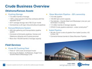 Investor Presentation - August 2017
Crude Business Overview
10 1) Expected completion late 4Q 2017, see slide 26 for additional project information
Oklahoma/Kansas Assets
Field Services
Ñ Cushing Storage
• 7.6 million barrels of storage
• ~82% under long-term fixed fee contracts with first
expiration 2018
• 2017 average storage rate of $0.33 per month
• Connectivity to all major inbound/outbound pipelines
Ñ Kansas/Oklahoma System
• 460-mile gathering and transportation pipeline
system
• Connects to third-party pipelines, Kansas and
Oklahoma refineries and Cushing terminal
• More than 700,000 barrels of storage capacity
Ñ Crude Oil Trucking Fleet
• Fleet of ~230 crude oil transport trucks
• Servicing the Bakken, DJ/Niobrara, Eagle Ford,
Granite Wash & Mississippi Lime
Ñ Glass Mountain Pipeline – 50% ownership
• 215-mile pipeline
• 140,000 bpd current capacity
• Two laterals – Granite Wash and Mississippi Lime join and
terminate in Cushing
• 1.5 million barrels of storage capacity
• STACK Crude pipeline extension - under construction(1)
Ñ Isabel Pipeline
• 48 mile, 8-inch crude oil pipeline from Isabel Junction, KS
to Alva, OK
• Connects Kansas barrels to Glass Mountain Pipeline
 