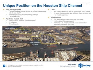 Investor Presentation - August 2017
Unique Position on the Houston Ship Channel
1) Fifth ship dock is currently under construction, expected completion mid-2018
2) HFOTCO owns two pipelines
13
Ñ Land
• 300 acres of waterfront land on the Houston Ship Channel
• 12 acres of undeveloped land at Moore Road Junction, hub
for multiple pipelines
Ñ Storage tanks
• 144 tanks ranging in size from 10 to 400 mbbls
• 16.8 mmbbls of storage capacity
• Additional 1.45 mmbbls currently under construction
(expected completion mid-2018)
Ñ Ship & Barge Docks
• Five ship docks which can receive up to Suez-max vessels
with 45-foot draft(1)
• Seven barge docks (accommodating 23 barge
simultaneously)
Ñ Pipelines, Truck & Rail
• Three crude oil pipelines to four refineries(2)
• 72 rail spots
• 14 trucks spots
 