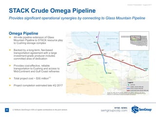 Investor Presentation - August 2017
(1) Reflects SemGroup's 50% of capital contributions to the joint venture
Omega Pipeline
Ñ 44-mile pipeline extension of Glass
Mountain Pipeline to STACK resource play
to Cushing storage complex
Ñ Backed by a long-term, fee-based
transportation agreement with a large
investment-grade producer includes
committed area of dedication
Ñ Provides cost-effective, reliable
transportation to Cushing and access to
Mid-Continent and Gulf Coast refineries
Ñ Total project cost ~ $30 million(1)
Ñ Project completion estimated late 4Q 2017
STACK Crude Omega Pipeline
26 1) Reflects SemGroup's 50% of capital contributions to the joint venture
Provides significant operational synergies by connecting to Glass Mountain Pipeline
 