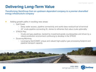 Investor Presentation - August 2017
Delivering Long-Term Value
Transforming SemGroup from an upstream dependent company to a premier diversified
energy infrastructure company
Ñ Adding growth paths in exciting new areas:
• Gulf Coast
◦ Deep water access, pipeline connectivity and world class residual fuel oil terminal
◦ 24” crude pipeline connecting St. James to refineries that value crude optionality
• STACK Play
◦ Crude and gas pipelines, backed by investment-grade counterparties and driven by a
robust production environment continuing to develop in the STACK
• Duvernay/Montney
◦ Leveraging SemCAMS' unique and valued high-sulphur gas processing footprint and
pipeline transport capacity
4
 