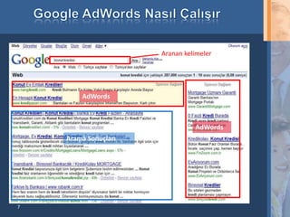 Aranan kelimeler




        AdWords



                                AdWords
    Arama Sonuçları




7
 