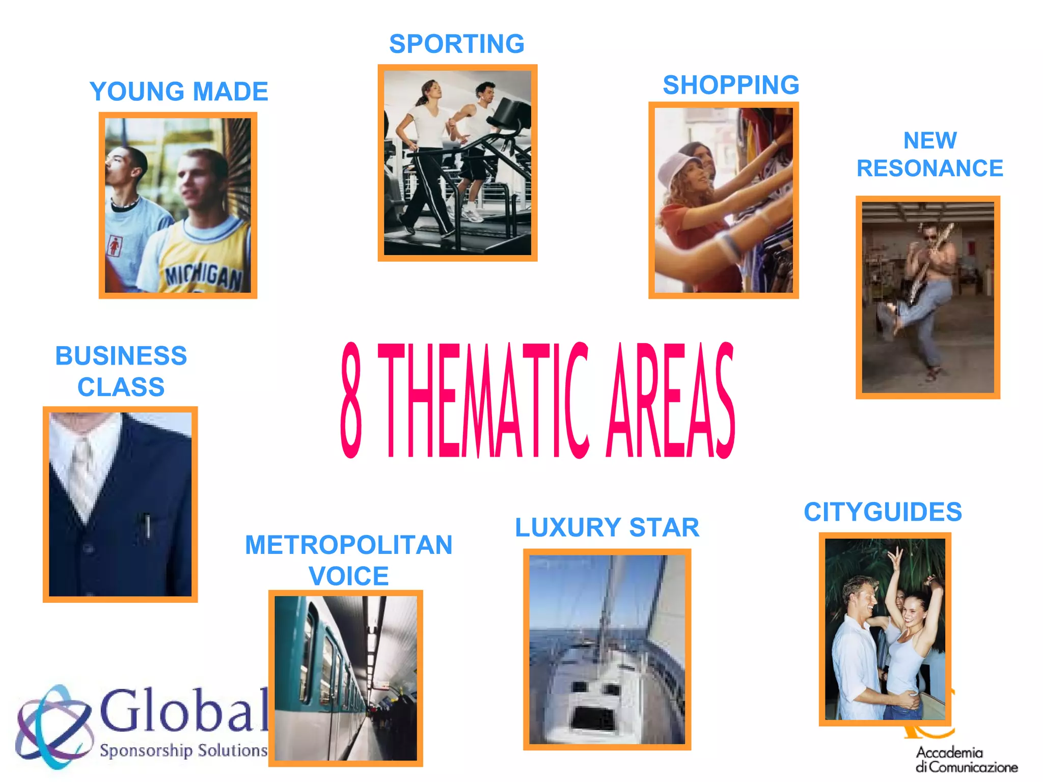 8 THEMATIC AREAS YOUNG MADE SPORTING SHOPPING NEW RESONANCE METROPOLITAN VOICE BUSINESS CLASS LUXURY STAR CITYGUIDES 