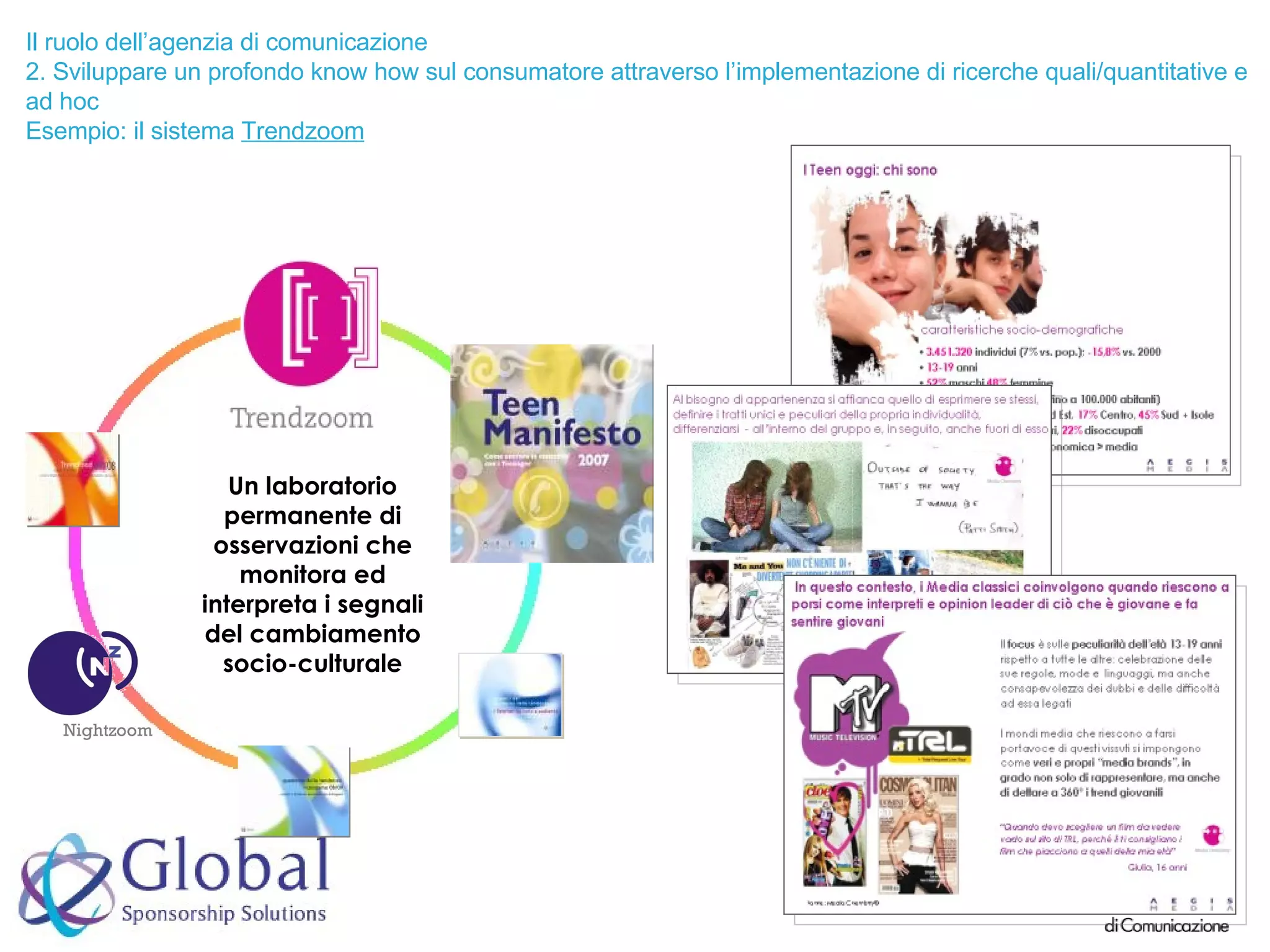 Il ruolo dell’agenzia di comunicazione 2. Sviluppare un profondo know how sul consumatore attraverso l’implementazione di ricerche quali/quantitative e ad hoc Esempio: il sistema  Trendzoom Un laboratorio permanente di osservazioni che monitora ed interpreta i segnali del cambiamento socio-culturale 