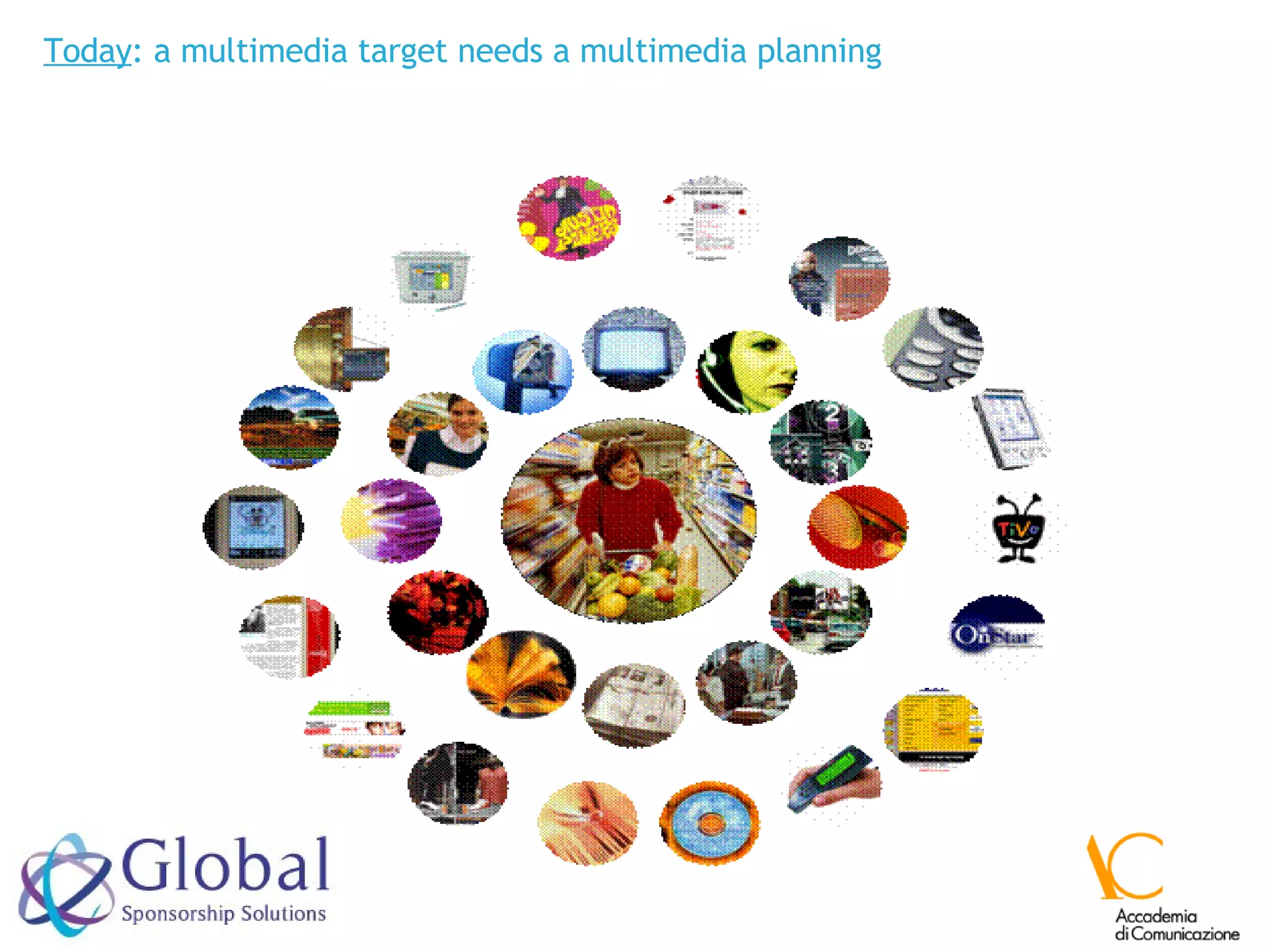 Today : a multimedia target needs a multimedia planning  