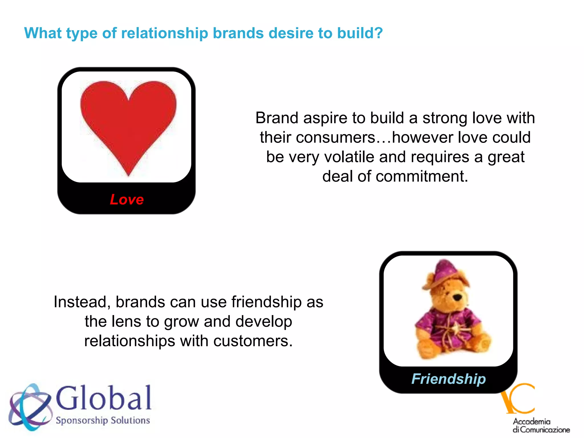 What type of relationship brands desire to build? Brand aspire to build a strong love with their consumers…however love could be very volatile and requires a great deal of commitment. Instead, brands can use friendship as the lens to grow and develop relationships with customers. Love Friendship 