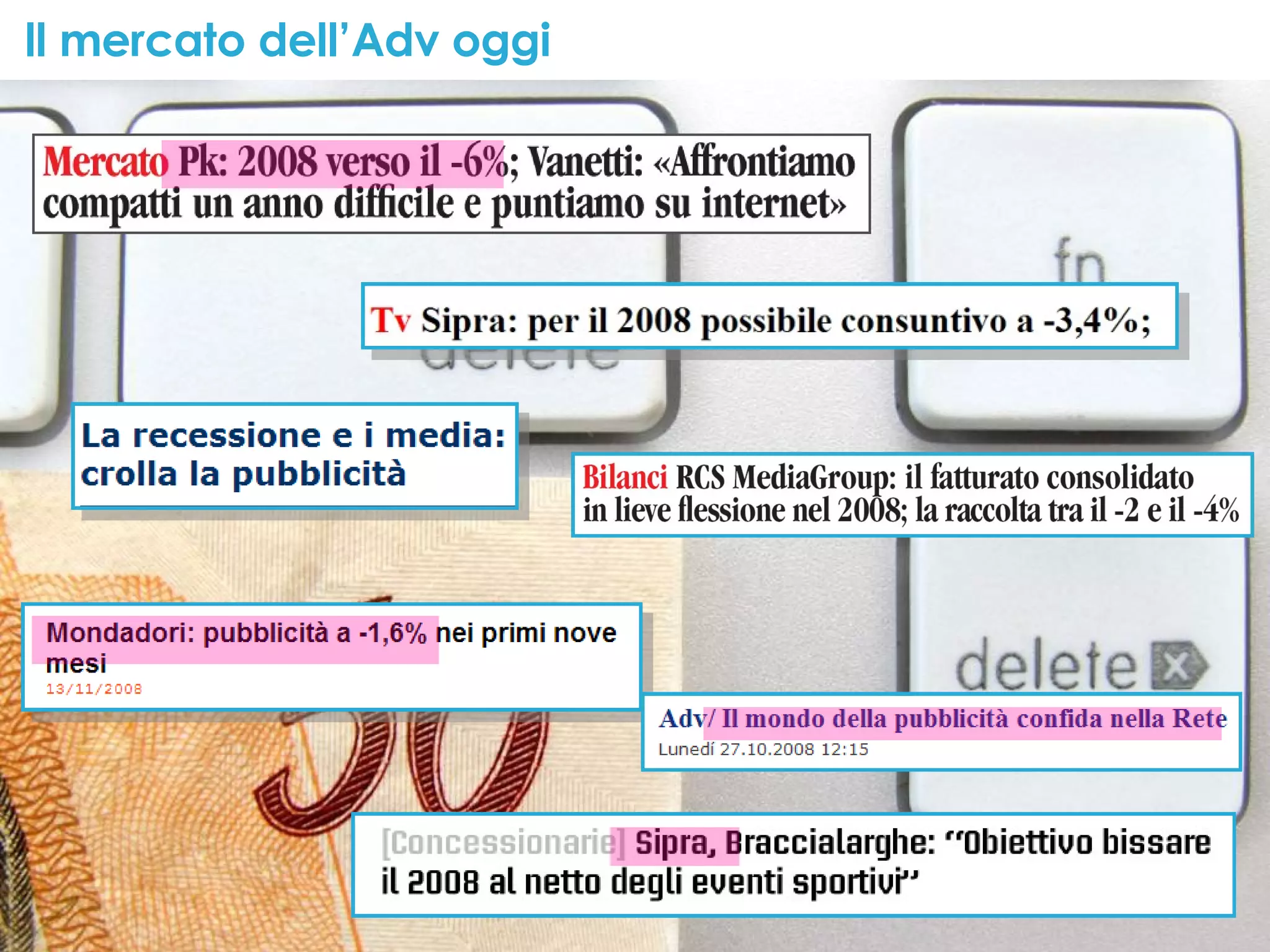 ll mercato dell’Adv oggi 