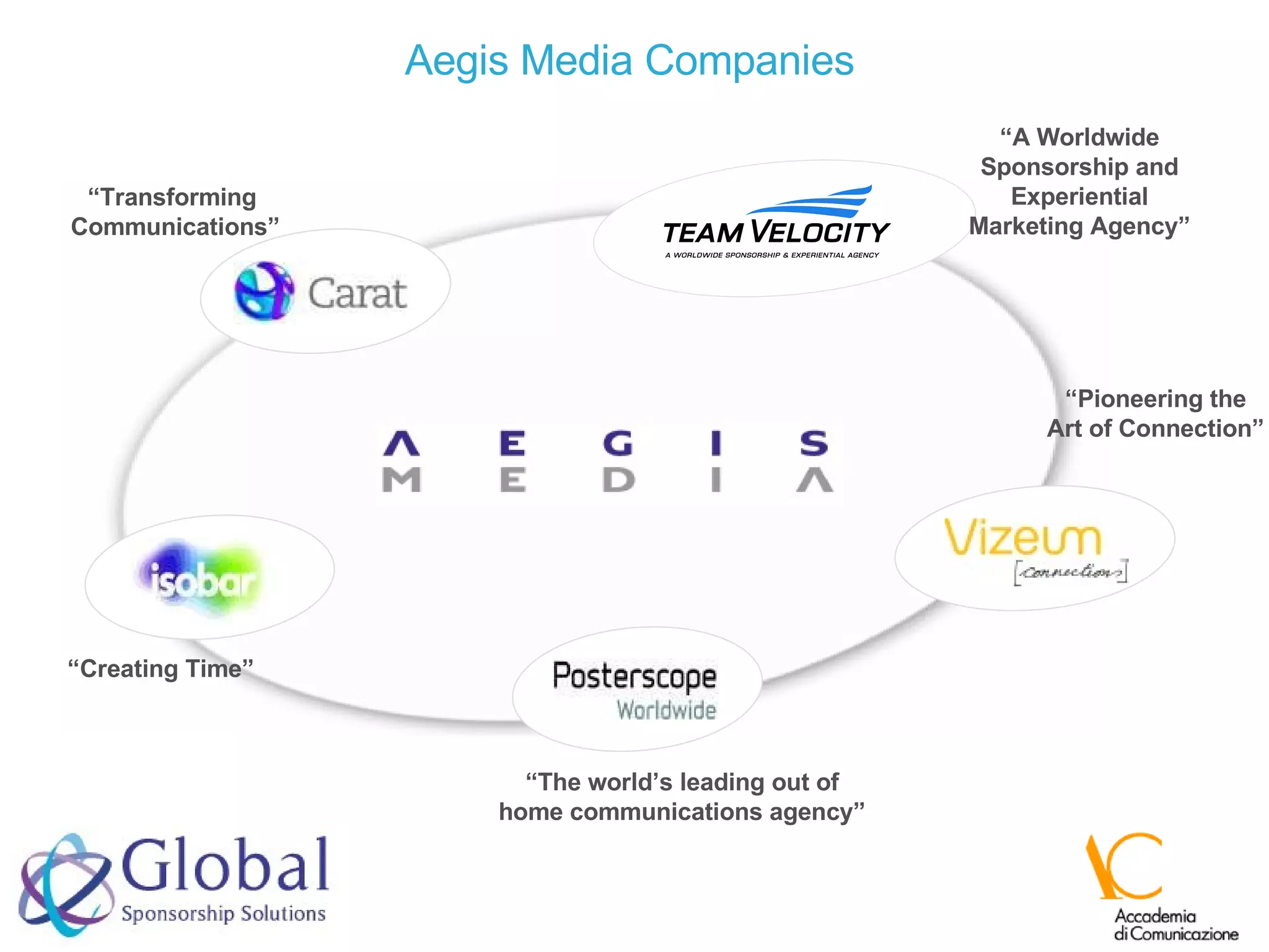 Aegis Media Companies “ Transforming  Communications” “ Pioneering the Art of Connection” “ The world’s leading out of home communications agency” “ Creating Time” “ A Worldwide Sponsorship and Experiential Marketing Agency” 