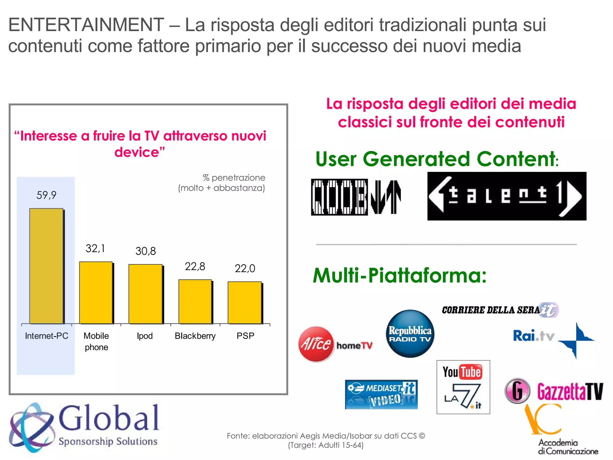 ENTERTAINMENT – La risposta degli editori tradizionali punta sui contenuti come fattore primario per il successo dei nuovi media % penetrazione (molto + abbastanza) “ Interesse a fruire la TV attraverso nuovi device” Fonte: elaborazioni Aegis Media/Isobar su dati CCS  © (Target: Adulti 15-64) La risposta degli editori dei media classici sul fronte dei contenuti User Generated Content : Multi-Piattaforma: 