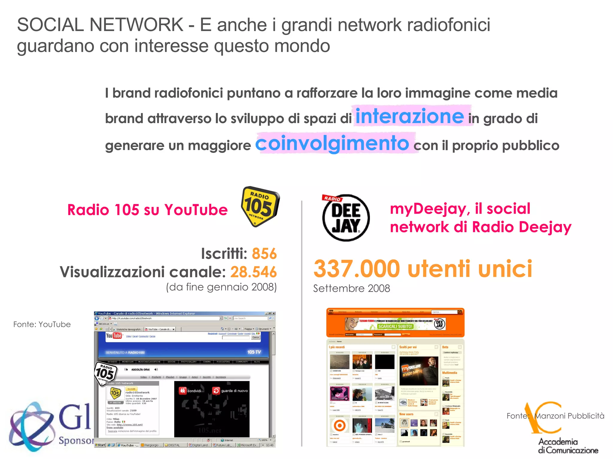 SOCIAL NETWORK - E anche i grandi network radiofonici guardano con interesse questo mondo Radio 105 su YouTube myDeejay, il social network di Radio Deejay 337.000 utenti unici Settembre 2008 Iscritti:  856 Visualizzazioni canale:  28.546 (da fine gennaio 2008) Fonte:  Manzoni Pubblicità Fonte: YouTube I brand radiofonici puntano a rafforzare la loro immagine come media brand attraverso lo sviluppo di spazi di  interazione  in grado di generare un maggiore  coinvolgimento  con il proprio pubblico 