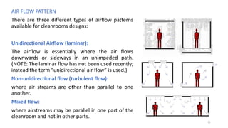 AIR FLOW PATTERN
There are three different types of airflow patterns
available for cleanrooms designs:
Unidirectional Airflow (laminar):
The airflow is essentially where the air flows
downwards or sideways in an unimpeded path.
(NOTE: The laminar flow has not been used recently;
instead the term “unidirectional air flow” is used.)
Non-unidirectional flow (turbulent flow):
where air streams are other than parallel to one
another.
Mixed flow:
where airstreams may be parallel in one part of the
cleanroom and not in other parts.
11
 