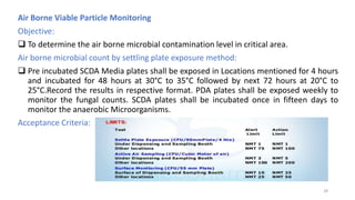 Air Borne Viable Particle Monitoring
Objective:
 To determine the air borne microbial contamination level in critical area.
Air borne microbial count by settling plate exposure method:
 Pre incubated SCDA Media plates shall be exposed in Locations mentioned for 4 hours
and incubated for 48 hours at 30°C to 35°C followed by next 72 hours at 20°C to
25°C.Record the results in respective format. PDA plates shall be exposed weekly to
monitor the fungal counts. SCDA plates shall be incubated once in fifteen days to
monitor the anaerobic Microorganisms.
Acceptance Criteria:
28
 