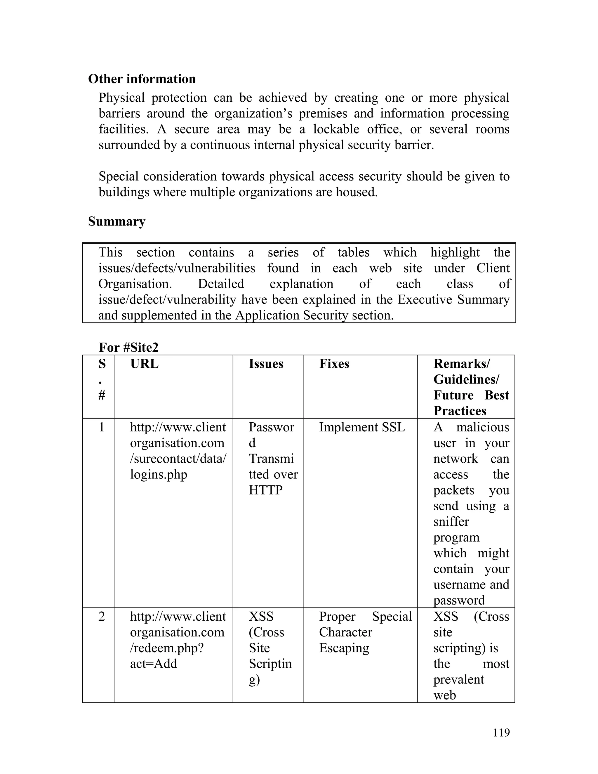 Other information
Physical protection can be achieved by creating one or more physical
barriers around the organization’s premises and information processing
facilities. A secure area may be a lockable office, or several rooms
surrounded by a continuous internal physical security barrier.
Special consideration towards physical access security should be given to
buildings where multiple organizations are housed.
Summary
This section contains a series of tables which highlight the
issues/defects/vulnerabilities found in each web site under Client
Organisation. Detailed explanation of each class of
issue/defect/vulnerability have been explained in the Executive Summary
and supplemented in the Application Security section.
For #Site2
S
.
#
URL Issues Fixes Remarks/
Guidelines/
Future Best
Practices
1 http://www.client
organisation.com
/surecontact/data/
logins.php
Passwor
d
Transmi
tted over
HTTP
Implement SSL A malicious
user in your
network can
access the
packets you
send using a
sniffer
program
which might
contain your
username and
password
2 http://www.client
organisation.com
/redeem.php?
act=Add
XSS
(Cross
Site
Scriptin
g)
Proper Special
Character
Escaping
XSS (Cross
site
scripting) is
the most
prevalent
web
119
 