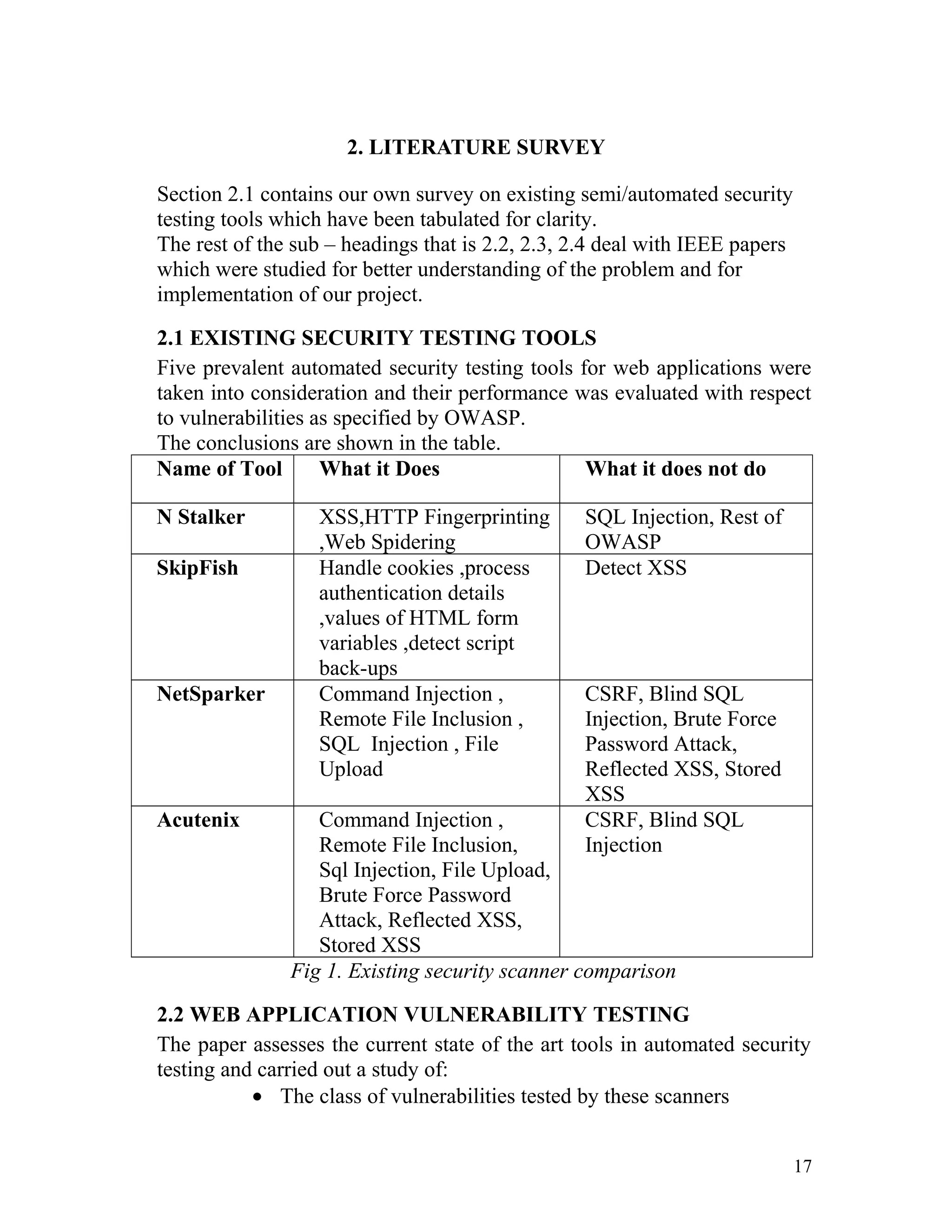 2. LITERATURE SURVEY
Section 2.1 contains our own survey on existing semi/automated security
testing tools which have been tabulated for clarity.
The rest of the sub – headings that is 2.2, 2.3, 2.4 deal with IEEE papers
which were studied for better understanding of the problem and for
implementation of our project.
2.1 EXISTING SECURITY TESTING TOOLS
Five prevalent automated security testing tools for web applications were
taken into consideration and their performance was evaluated with respect
to vulnerabilities as specified by OWASP.
The conclusions are shown in the table.
Name of Tool What it Does What it does not do
N Stalker XSS,HTTP Fingerprinting
,Web Spidering
SQL Injection, Rest of
OWASP
SkipFish Handle cookies ,process
authentication details
,values of HTML form
variables ,detect script
back-ups
Detect XSS
NetSparker Command Injection ,
Remote File Inclusion ,
SQL Injection , File
Upload
CSRF, Blind SQL
Injection, Brute Force
Password Attack,
Reflected XSS, Stored
XSS
Acutenix Command Injection ,
Remote File Inclusion,
Sql Injection, File Upload,
Brute Force Password
Attack, Reflected XSS,
Stored XSS
CSRF, Blind SQL
Injection
Fig 1. Existing security scanner comparison
2.2 WEB APPLICATION VULNERABILITY TESTING
The paper assesses the current state of the art tools in automated security
testing and carried out a study of:
• The class of vulnerabilities tested by these scanners
17
 