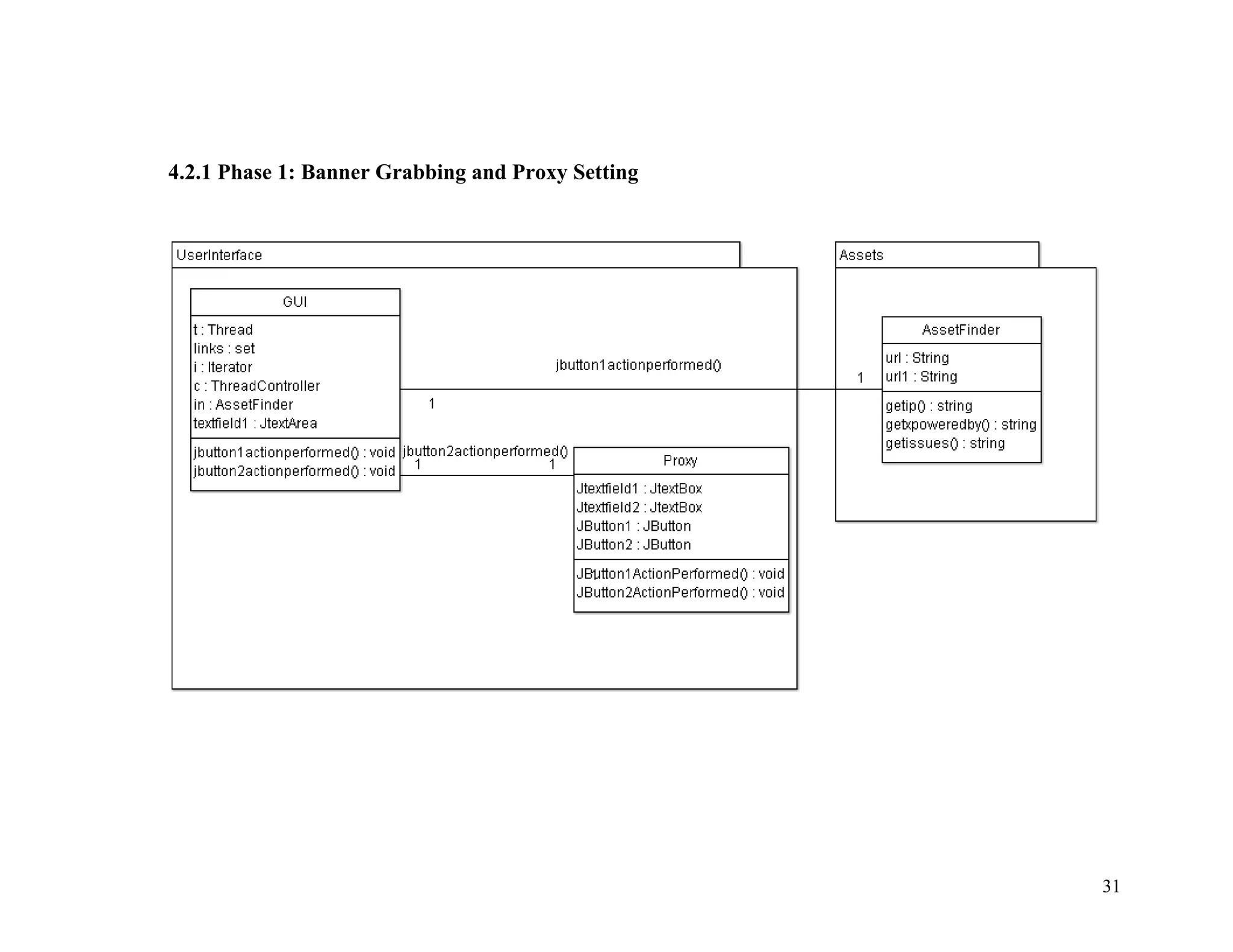 4.2.1 Phase 1: Banner Grabbing and Proxy Setting
31
 