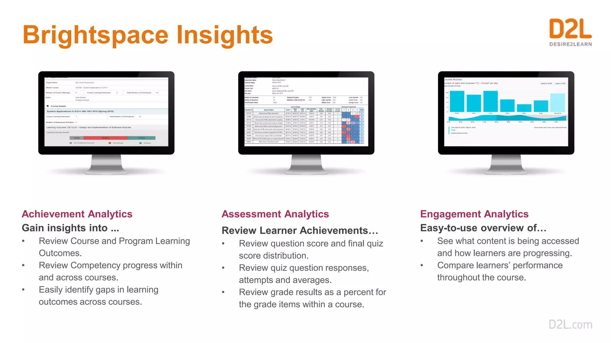 Brightspace Insights
Achievement Analytics
Gain insights into ...
• Review Course and Program Learning
Outcomes.
• Review Competency progress within
and across courses.
• Easily identify gaps in learning
outcomes across courses.
Assessment Analytics
Review Learner Achievements…
• Review question score and final quiz
score distribution.
• Review quiz question responses,
attempts and averages.
• Review grade results as a percent for
the grade items within a course.
Engagement Analytics
Easy-to-use overview of…
• See what content is being accessed
and how learners are progressing.
• Compare learners’ performance
throughout the course.
 
