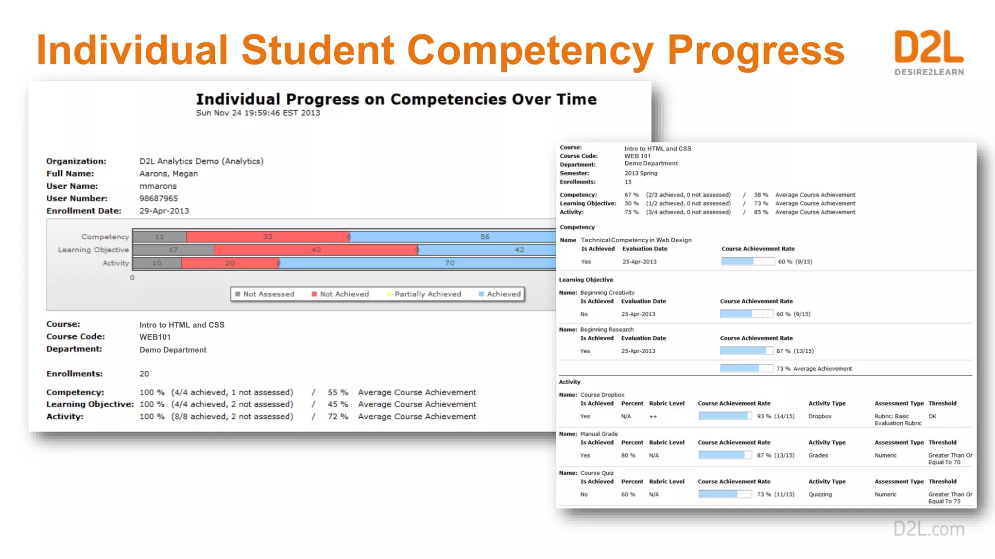 Individual Student Competency Progress
 