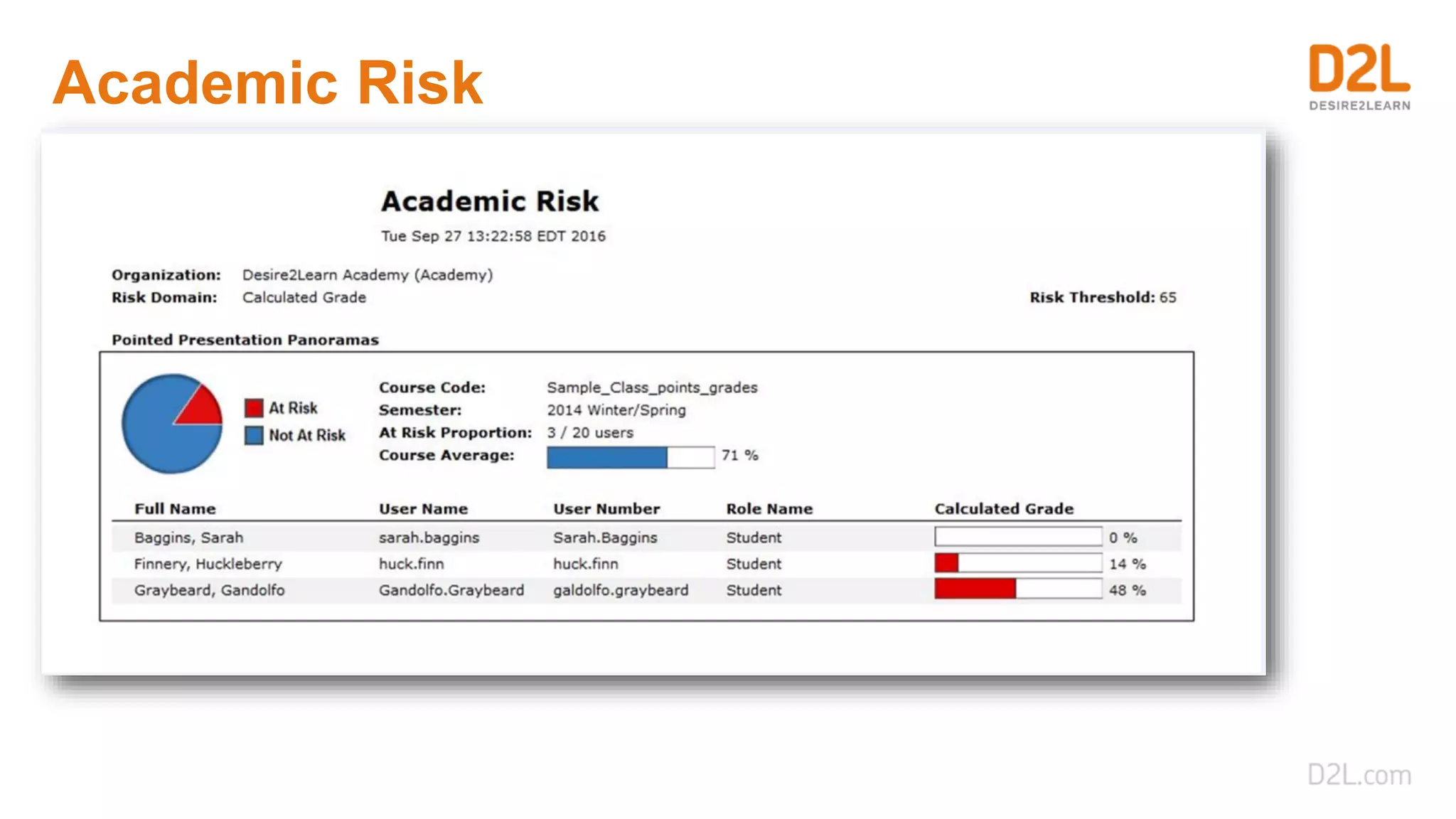 Academic Risk
 