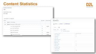 Brightspace Analytics, Insights, and Data | PDF