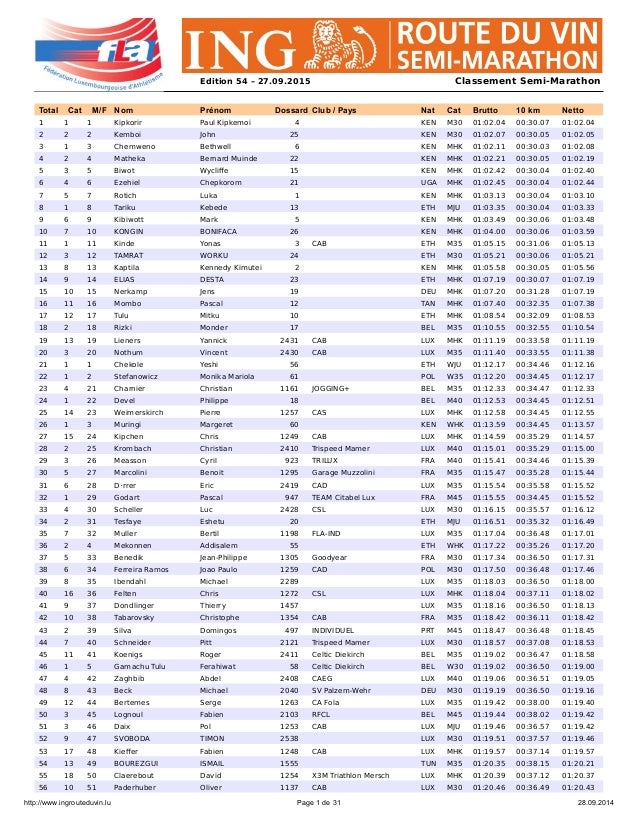 Semi marathon