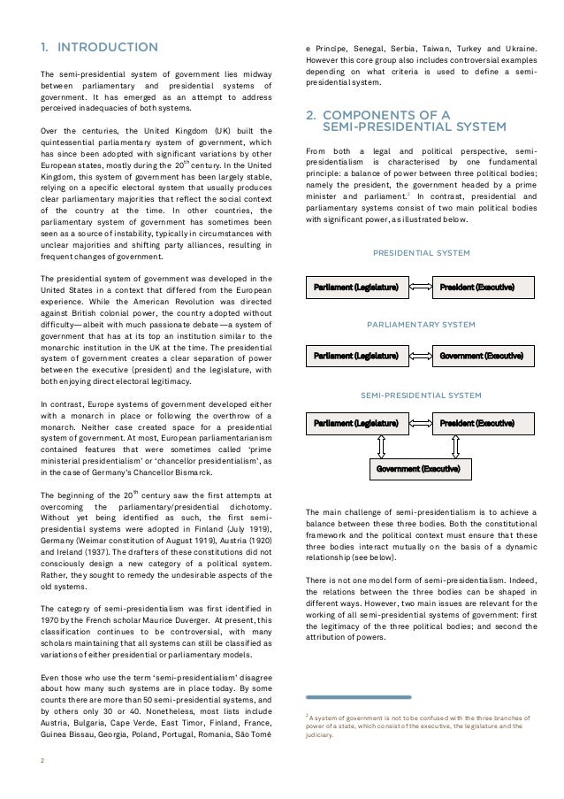 systems of government semi presidential models semi presidential system