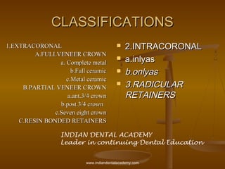 CLASSIFICATIONSCLASSIFICATIONS
1.EXTRACORONAL1.EXTRACORONAL
A.FULLVENEER CROWNA.FULLVENEER CROWN
a. Complete metala. Complete metal
b.Full ceramicb.Full ceramic
c.Metal ceramicc.Metal ceramic
B.PARTIAL VENEER CROWNB.PARTIAL VENEER CROWN
a.ant.3/4 crowna.ant.3/4 crown
b.post.3/4 crownb.post.3/4 crown
c.Seven eight crownc.Seven eight crown
C.RESIN BONDED RETAINERSC.RESIN BONDED RETAINERS
 2.INTRACORONAL2.INTRACORONAL
 a.inlyasa.inlyas
 b.onlyasb.onlyas
 3.RADICULAR3.RADICULAR
RETAINERSRETAINERS
www.indiandentalacademy.com
INDIAN DENTAL ACADEMY
Leader in continuing Dental Education
 