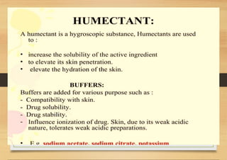 SEMI-SOLID DOSAGE FORMS gels and creams
