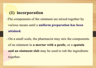 SEMI-SOLID DOSAGE FORMS gels and creams