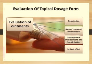 SEMI-SOLID DOSAGE FORMS gels and creams