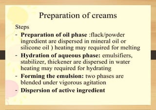SEMI-SOLID DOSAGE FORMS gels and creams