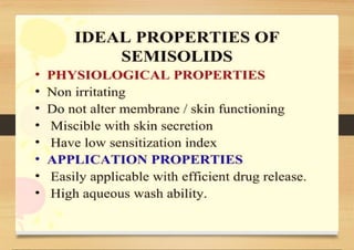 SEMI-SOLID DOSAGE FORMS gels and creams
