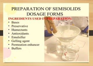 SEMI-SOLID DOSAGE FORMS gels and creams