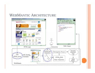 Semi structure data extraction | PDF