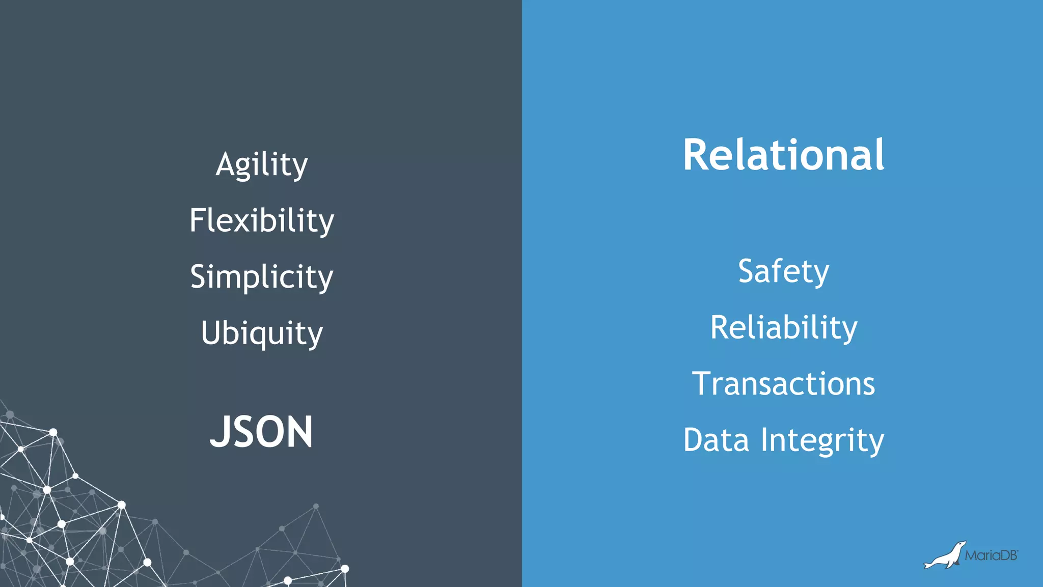 JSON
RelationalAgility
Flexibility
Simplicity
Ubiquity
Safety
Reliability
Transactions
Data Integrity
 