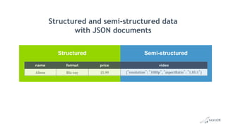 Semi Structured Data
