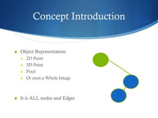 Concept Introduction

S Object Representation
S 2D Point
S 3D Point
S Pixel
S Or even a Whole Image

S It is ALL nodes and Edges

 