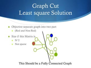 Graph Cut
Least square Solution
S Objective separate graph into two part
S (Red and Non-Red)

S Size if this Matrix is
S N^2
S Not sparse

This Should be a Fully Connected Graph

 