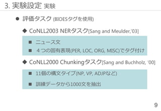 9
3. 実験設定 実験
 評価タスク (BIOESタグを使用)
 CoNLL2003 NERタスク[Sang and Meulder,’03]
 ニュース文
 ４つの固有表現(PER, LOC, ORG, MISC)でタグ付け
 CoNLL2000 Chunkingタスク[Sang and Buchholz, ‘00]
 11個の構文タイプ(NP, VP, ADJPなど)
 訓練データから1000文を抽出
 