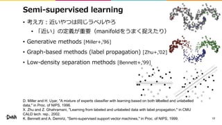 Semi-supervised learning
• 考え方：近いやつは同じラベルやろ
• 「近い」の定義が重要（manifoldをうまく捉えたり）
• Generative methods [Miller+,’96]
• Graph-base...