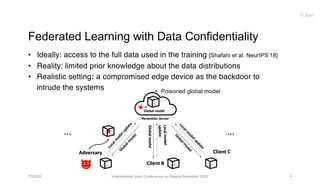 Semi-Targeted Model Poisoning Attack on Federated Learning via Backward ...
