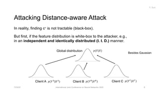Semi-Targeted Model Poisoning Attack on Federated Learning via Backward ...