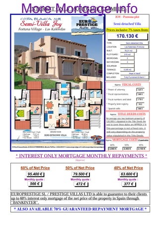 - INTEREST ONLY MORTGAGE EXAMPLE -
                                                                   JOY - Pomona plot

                                                                  Semi-detached Villa
                                                         Prices inclusive 7% taxes from:

                                                                       170.130 €
                                                         TYPE:                  Semi-detached Villa

                                                         LOCATION:            Las Kalendas (Fortuna)
                                                         BUILT:               76,21 m2
                                                         PLOT/GARD.:          215 m2
                                                         BEDROOMS:               2

                                                         BATHROOMS:              2

                                                         SOLARIUM:               -

                                                         TERRACE:            12,85 m2

                                                         COMPLETION:                 Keys in hand!

                                                         INCLUDED:            Fully Furnished & Alarm !



                                                                   Approx.   FISCAL COSTS
                                                         * Power of attorney                   165 €

                                                         * Fiscal representations              180 €

                                                         * Fiscal numbers and label            170 €

                                                         * Property land registry              30 €

                                                         * Spanish wills                       300 €

                                                             Approx.   TITLE DEEDS COSTS
                                                         An average size two bedroom property of
                                                         120,000 € stipulated in the Title Deeds the
                                                         cost to cover these duties are APPROX 3 %
                                                         This percentage is not a fixed rate, it
                                                         will vary depending on the property
                                                         value stipulated in the Title Deeds.

                                                         Approx. MORTGAGE            COSTS (if applicable)
                                                             60%              50%               40%
                                                            2.803 €          2.453 €           2.103 €


  * INTEREST ONLY MORTGAGE MONTHLY REPAYMENTS *
                                       (Approx)


     60% of Net Price           50% of Net Price                  40% of Net Price
          95.400 €                   79.500 €                              63.600 €
        Monthly quote :             Monthly quote :                    Monthly quote :
            566 €                       472 €                                377 €

EUROPRESTIGE SL / PRESTIGE VILLAS LTD is able to guarantee to their clients
up to 60% interest only mortgage of the net price of the property in Spain through
"BANKINTER".
 
 