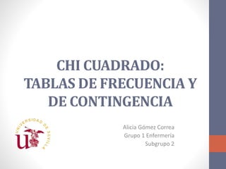 CHI CUADRADO:
TABLAS DE FRECUENCIA Y
DE CONTINGENCIA
Alicia Gómez Correa
Grupo 1 Enfermería
Subgrupo 2
 