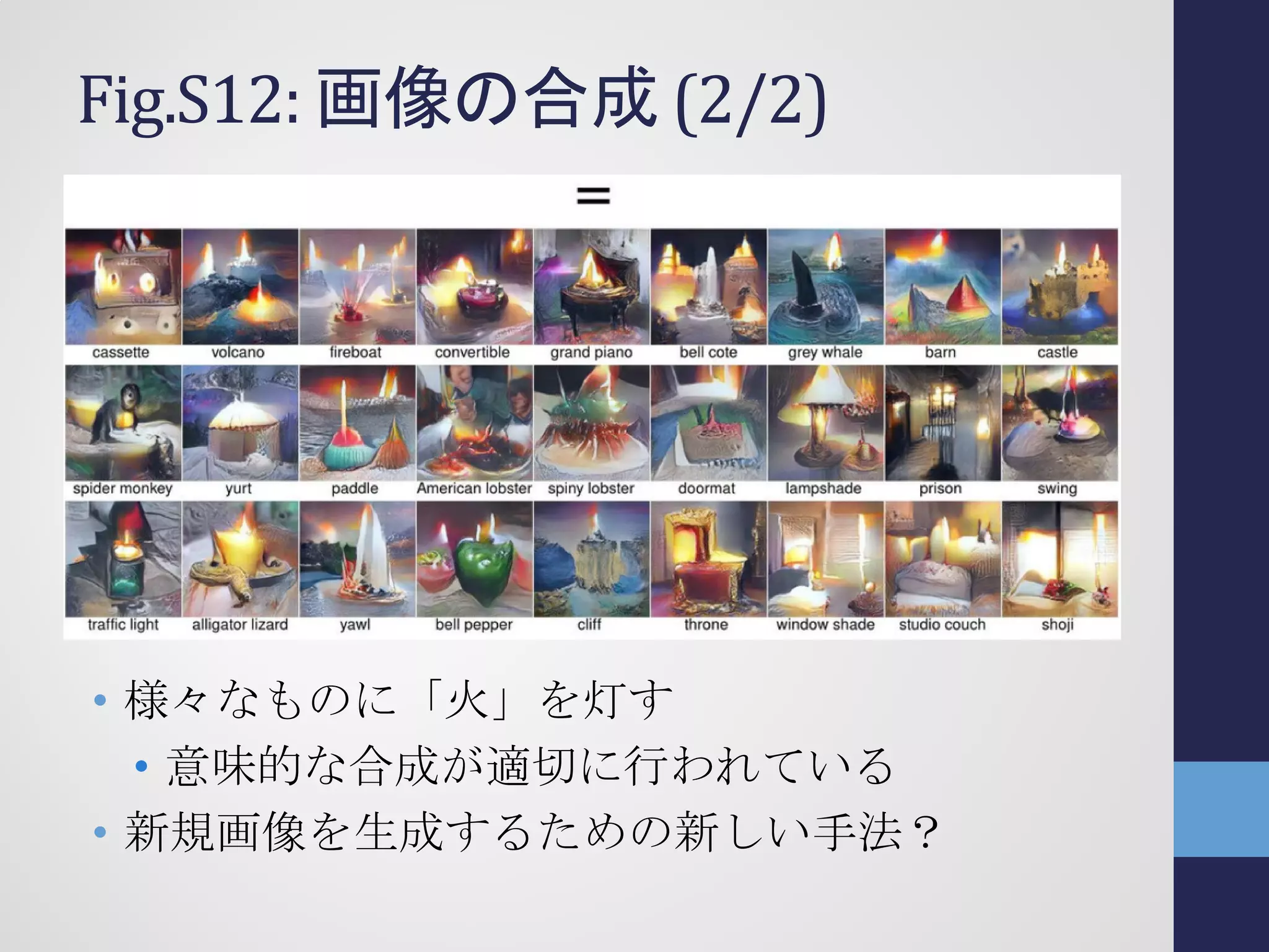 Fig.S12: 画像の合成 (2/2)
• 様々なものに「火」を灯す
• 意味的な合成が適切に行われている
• 新規画像を生成するための新しい手法？
 