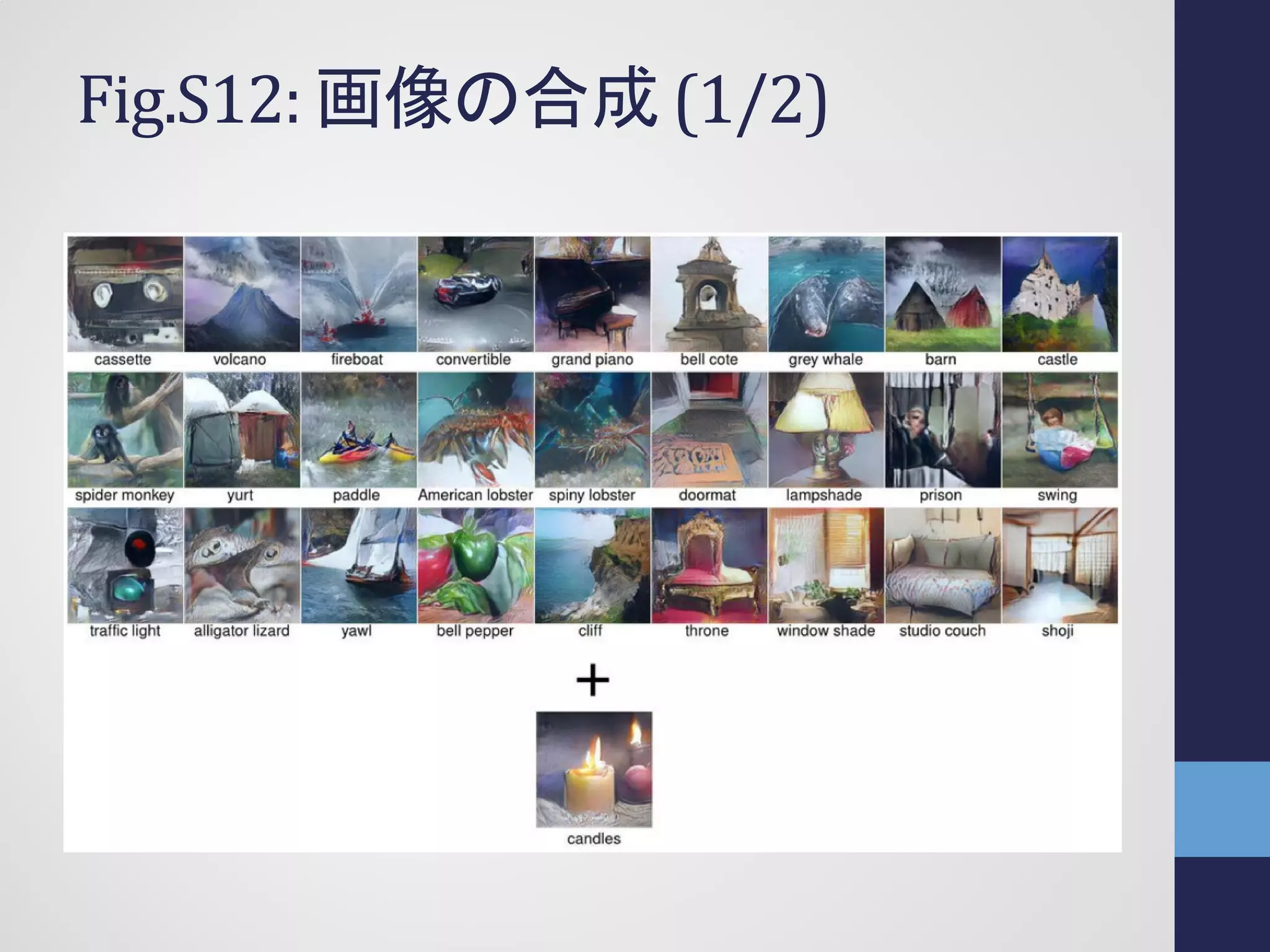 Fig.S12: 画像の合成 (1/2)
 